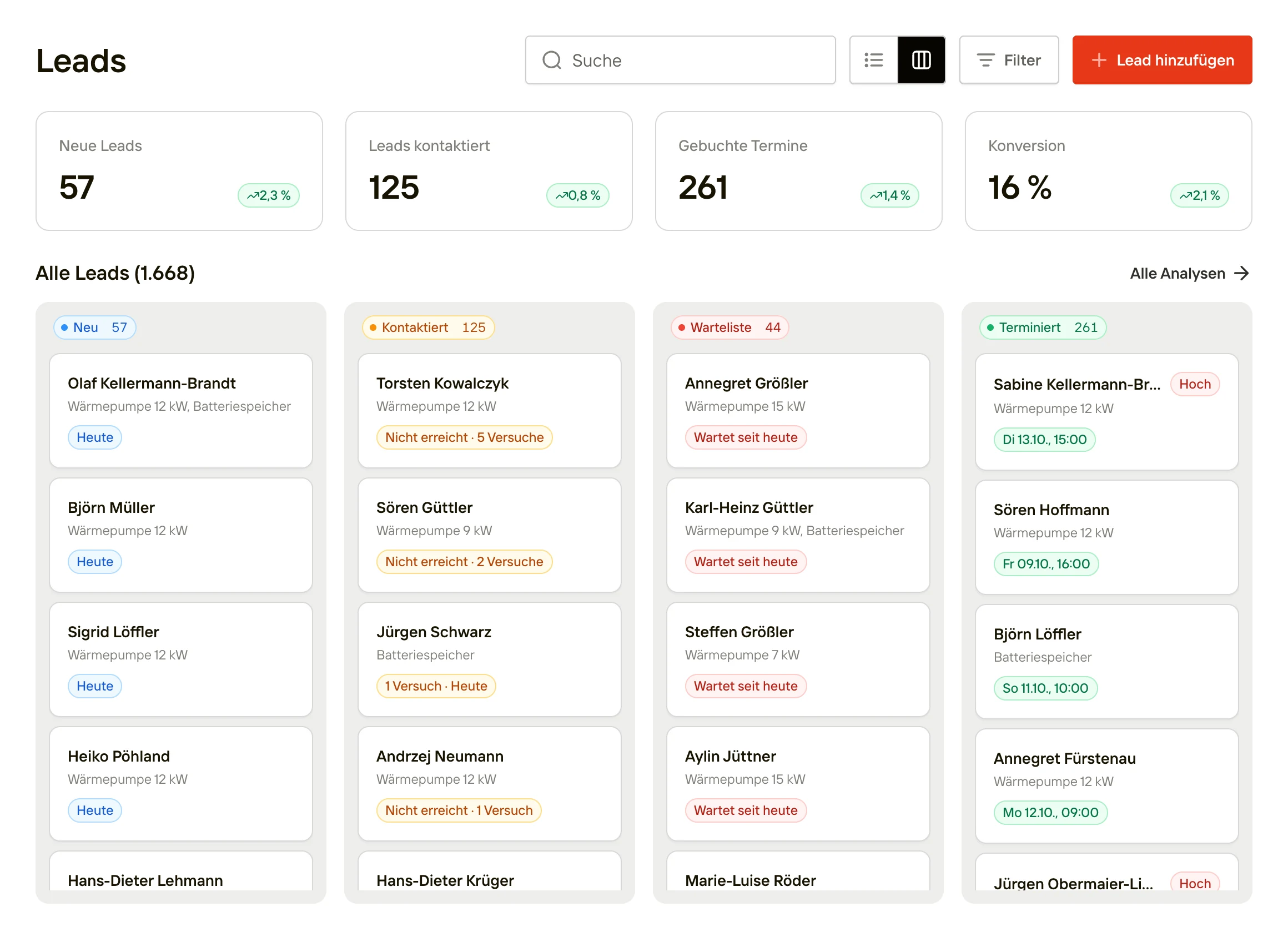 Leads in GALVANY OS as a board: new, contacted, waitlist, scheduled