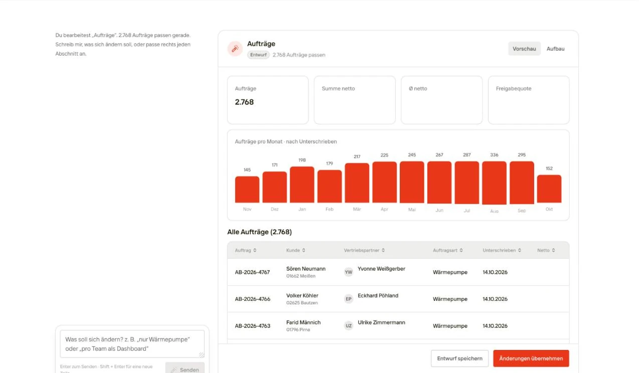 Refining a view in GALVANY OS: a chat on the left, the view’s preview on the right, a dashboard and the orders behind it
