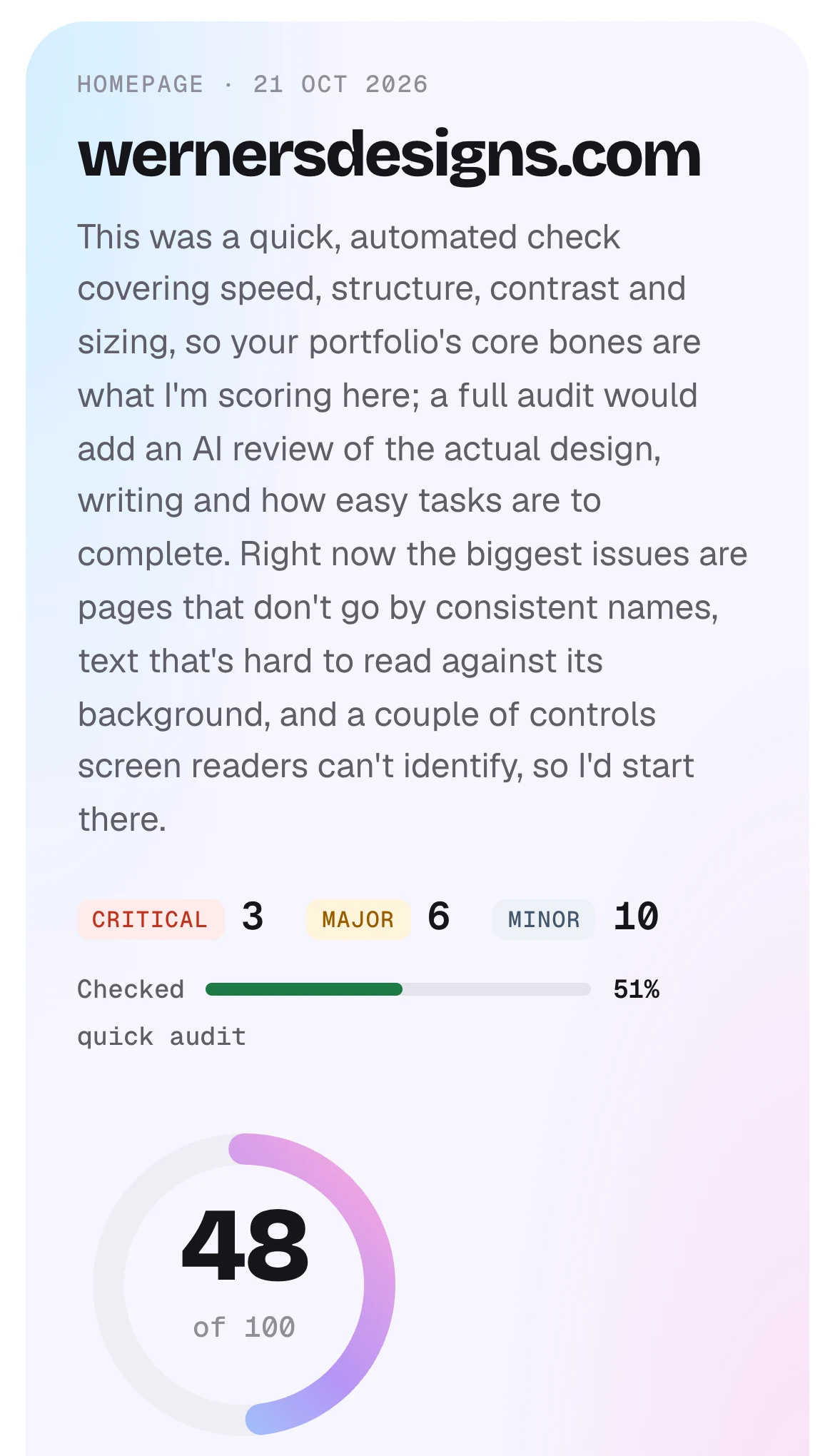 The report on a phone: 3 critical, 6 major and 10 minor, 51% checked and a score of 48