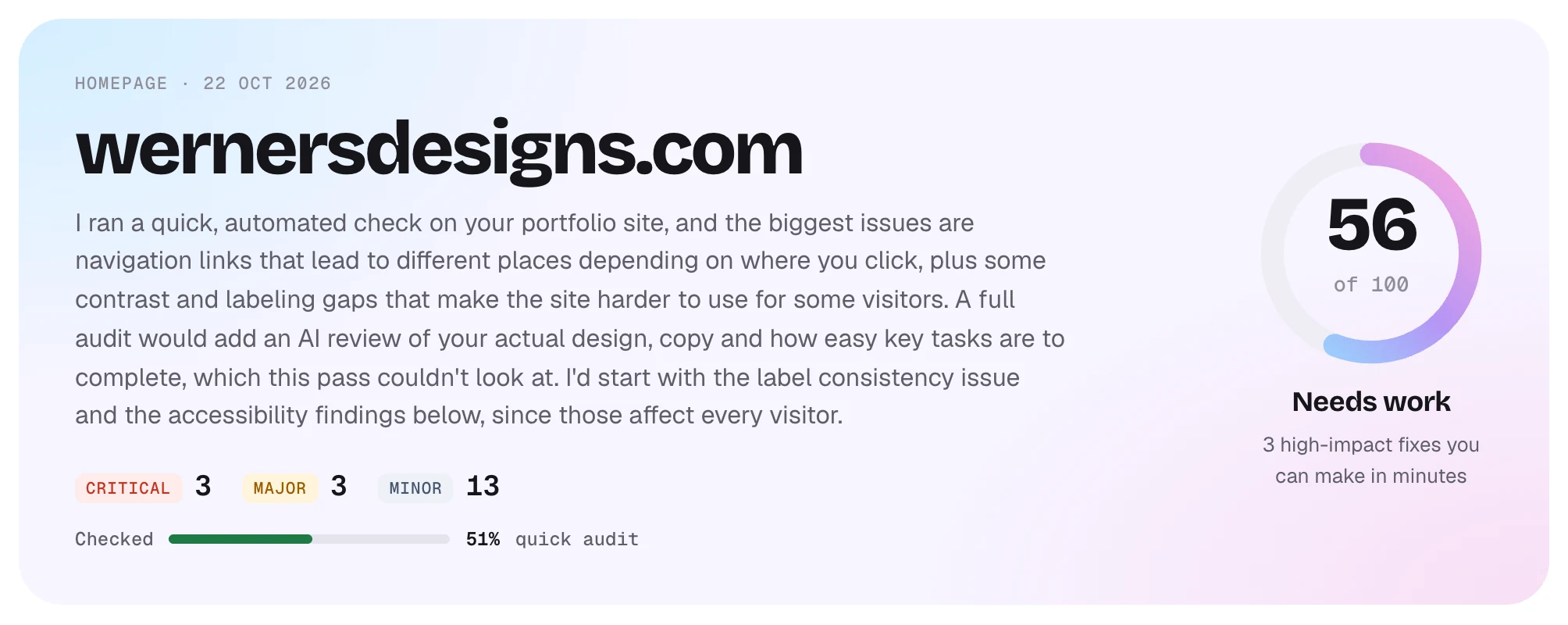 Juno’s summary for wernersdesigns.com on 22 October: 56 of 100, Needs work, with 3 critical, 3 major and 13 minor findings, 51% checked